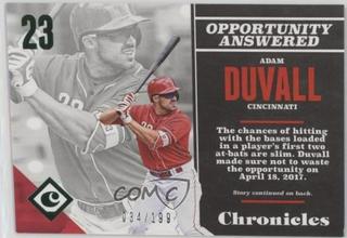 Adam Duvall