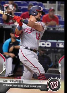 Kyle Schwarber