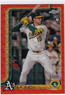 Max Muncy