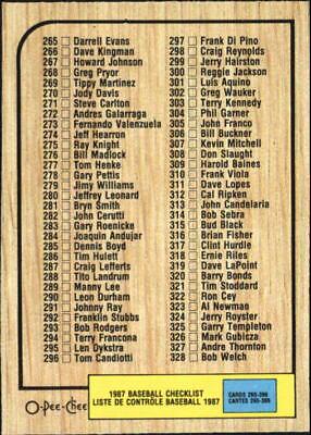 Checklist 265-396 #214 Baseball Cards 1987 O Pee Chee