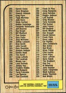 Checklist 265-396
