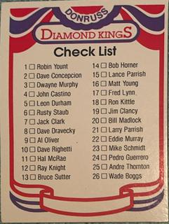 Checklist 1-26