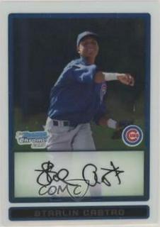Starlin Castro