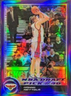 Hanno Mottola Refractor