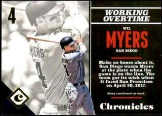 Wil Myers