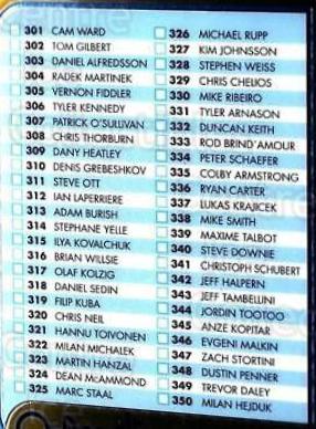 Checklist #499 2009 O Pee Chee Hockey