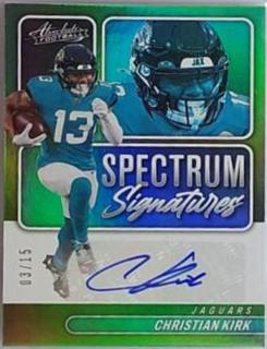 Christian Kirk