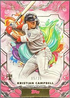 Kristian Campbell