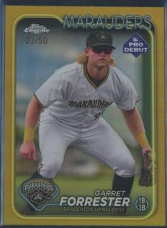 Garret Forrester
