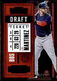 J. D. Martinez
