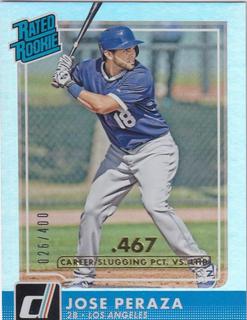 Jose Peraza