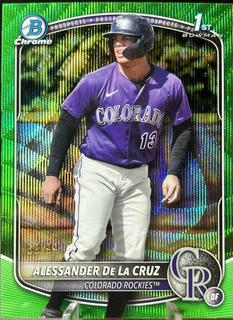 Alessander De La Cruz