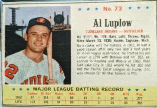 Al Luplow