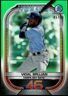 Vidal Brujan