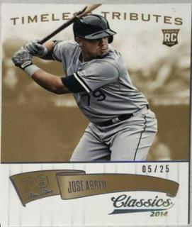 Jose Abreu