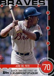 Hank Aaron