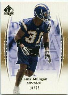 Hanik Milligan