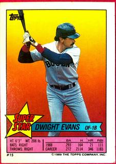 Dwight Evans, Mark Gubicza