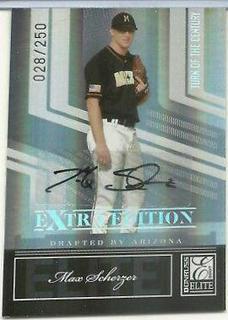 Max Scherzer