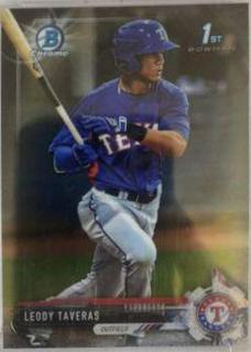 Leody Taveras