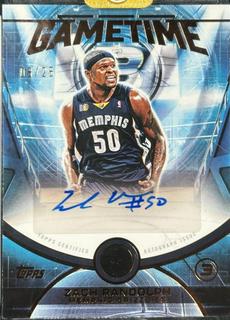 Zach Randolph