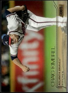 Craig Kimbrel
