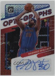 Rasheed Wallace