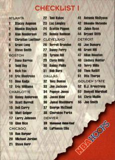 Checklist