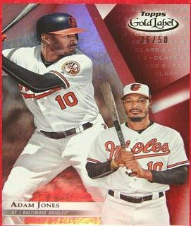 Adam Jones