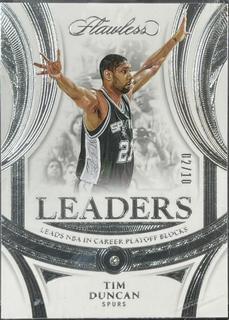 Tim Duncan