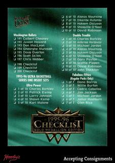 Checklist 191-200