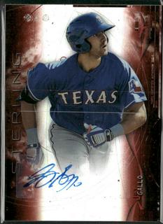 Joey Gallo