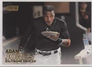 Adam Jones