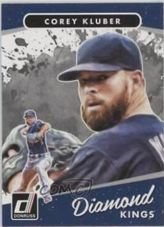 Corey Kluber