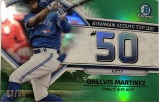 Orelvis Martinez
