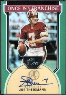 Joe Theismann
