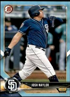 Josh Naylor