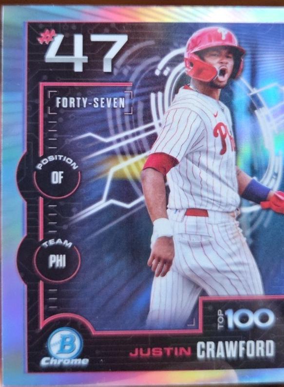 Justin Crawford #BTP-47 Baseball Cards 2025 Bowman Scouts Top 100
