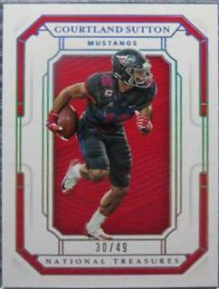 Courtland Sutton