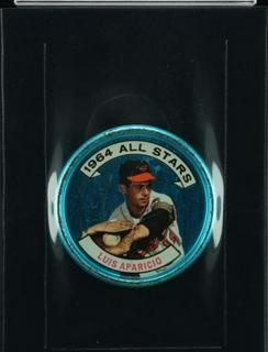 Luis Aparicio