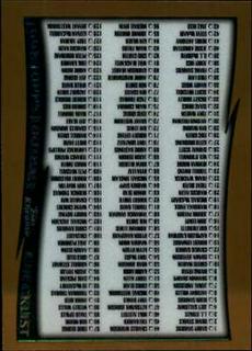 Checklist
