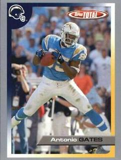 Antonio Gates