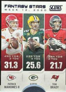 Patrick Mahomes II, Aaron Rodgers, Tom Brady