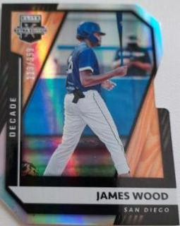 James Wood