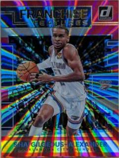 Shai Gilgeous Alexander