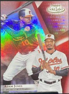 Adam Jones