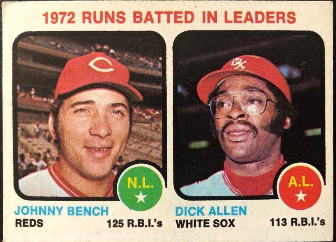 1972 Runs Batted In Leaders #63 Baseball Cards 1973 Topps