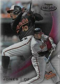 Adam Jones