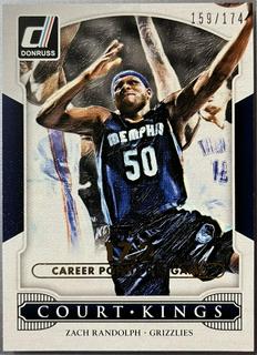 Zach Randolph
