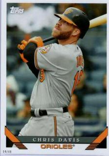 Chris Davis
